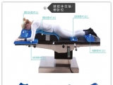 凝膠體位墊的俯臥位方案有哪些墊子組成？